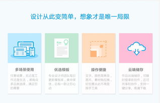 數(shù)字時(shí)代的創(chuàng)意加速器 在線自助設(shè)計(jì)、圖文排版與營銷圖片設(shè)計(jì)軟件全解析